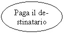 Oval: Paga il de-stinatario